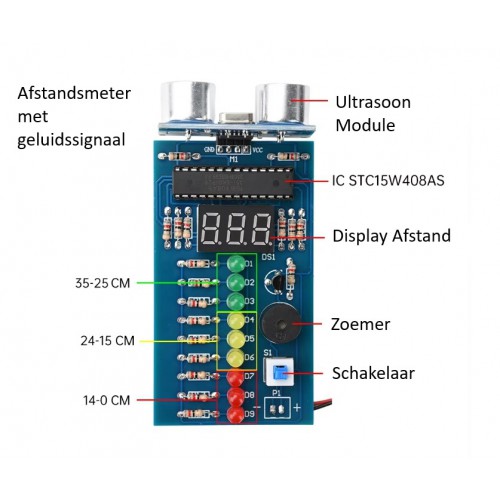 Bouwkit Afstandsmeter met geluisignaal Bouwkit Afstandsmeter met geluisignaal