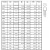 Assortiment Transistors - 180 stuks (18 waardes)