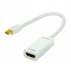 Verloopkabel Displayport Mini M naar HDMI F